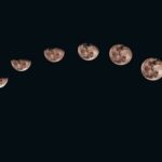 月からの影響について